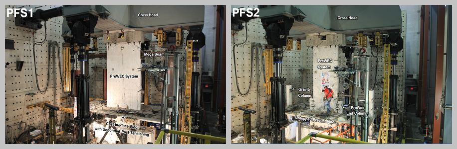 Test Units PFS1 & PFS2